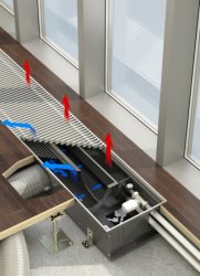 Внутрипольный конвектор Varmann Ntherm Air NA 230.220.1750 RR U EV1